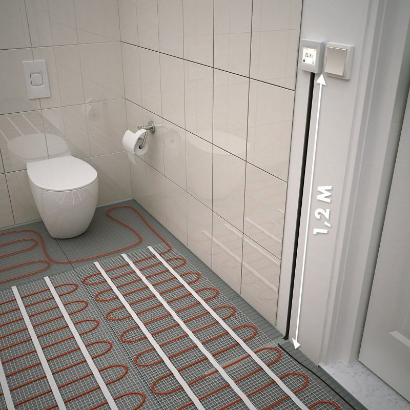 Plancher chauffant électrique Cable Kit Matt 120w/m2