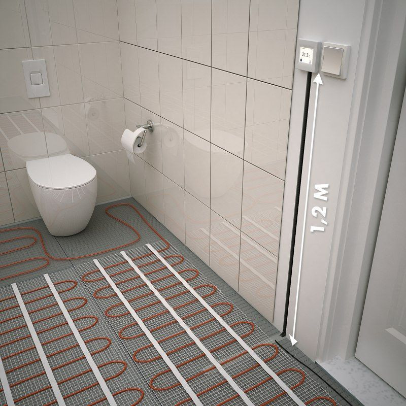 Plancher chauffant électrique Cable Kit Matt 160w/m2